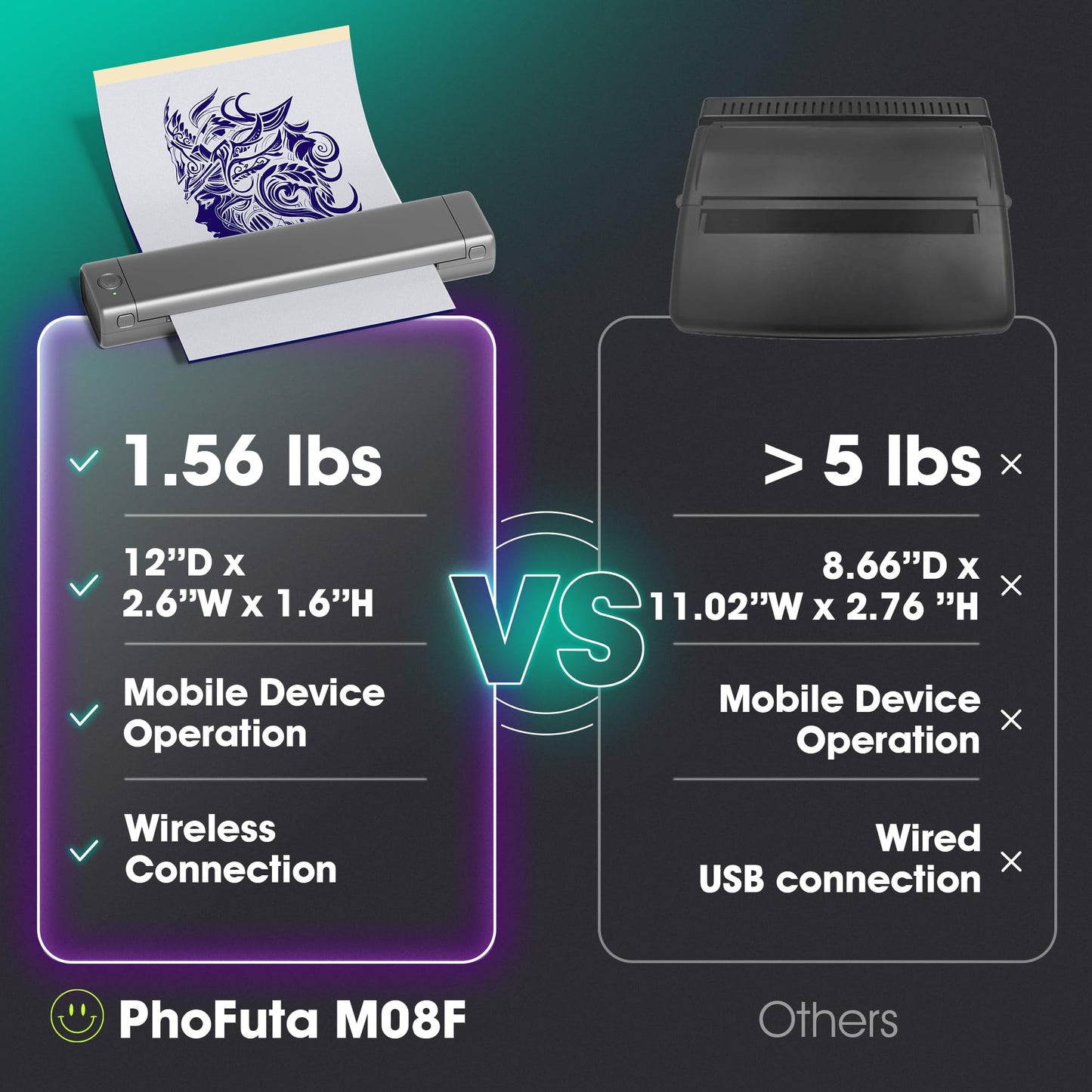 PhoFuta M08F Termocopiadora Tattoo Bluetooth Impresora Tattoo Impresora Tatuajes para Tatuajes DIY, Impresora Portátil Maquina Tatuar, Compatible con Smartphone y PC, con 10 Unidades A4 Papel Tatuaje.