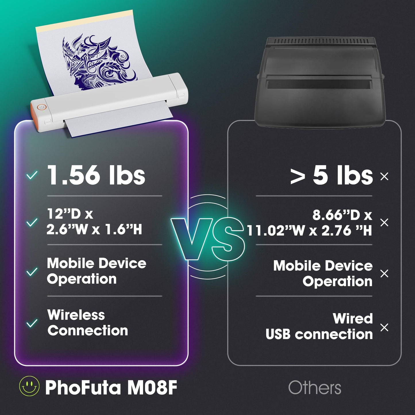 PhoFuta M08F Tattoo Stencil Printer, Tattoo Printer, Thermal Printer Tattoo Kit for Artists & Beginners, Stencil Printer for Tattooing with 10pcs Transfer Paper, Compatible with Smartphone & Tablet