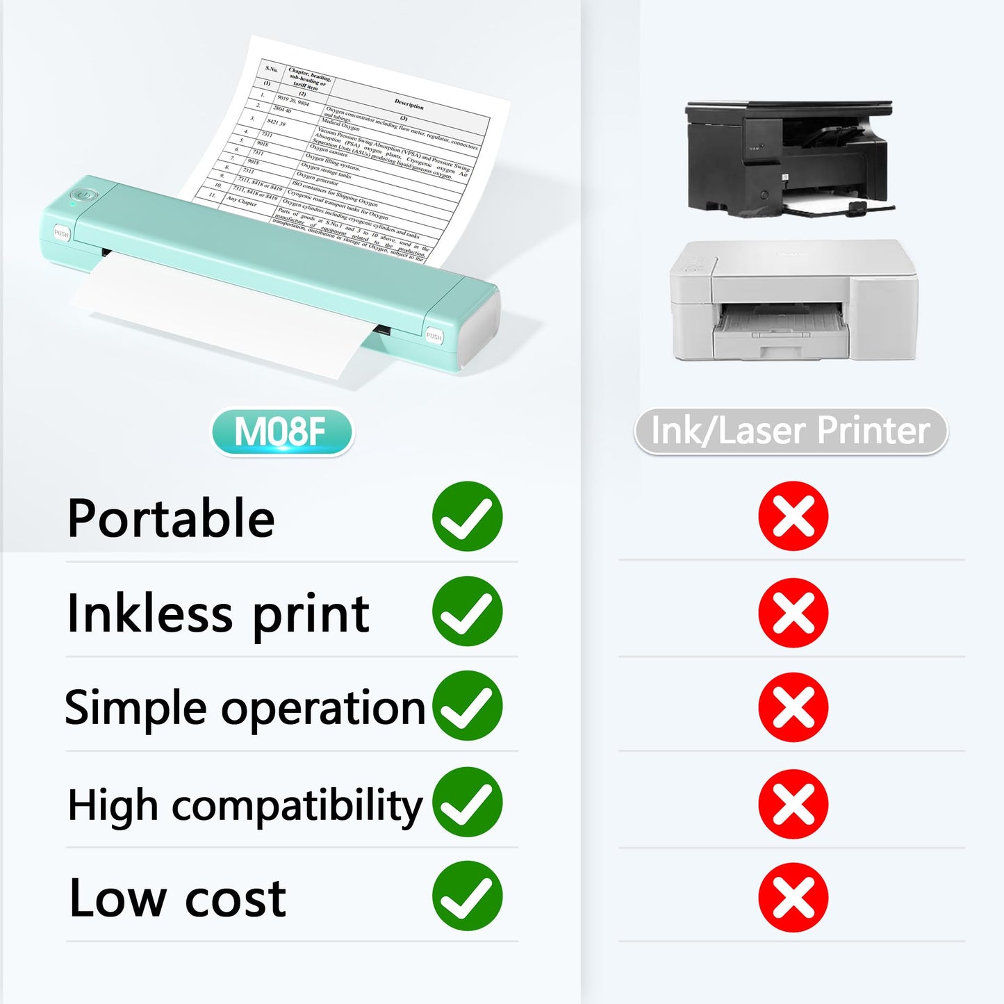 Portable Printers Wireless for Travel, M08F Thermal Inkless Printers for Home use, Support 8.5'' X 11'' US Letter, Compatible with Phone & Laptops, Wireless Thermal Printer for Travel(Green)
