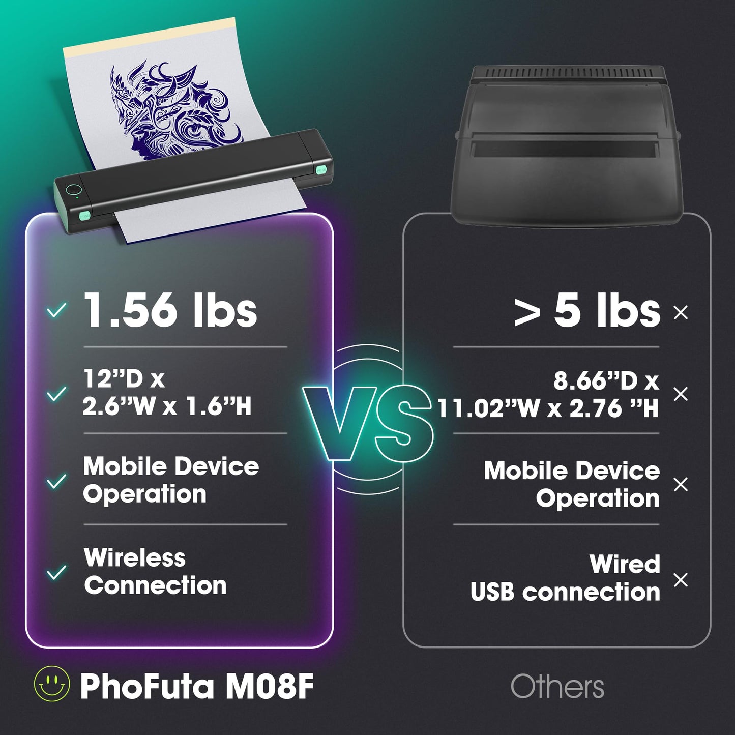 PhoFuta M08F Tattoo Printer, Tattoo Stencil Printer, Stencil Printer for Tattooing, Thermal Printer Tattoo Kit with 10pcs Transfer Paper, Tattoo Machine Printer, Compatible with Tablets Devices PC