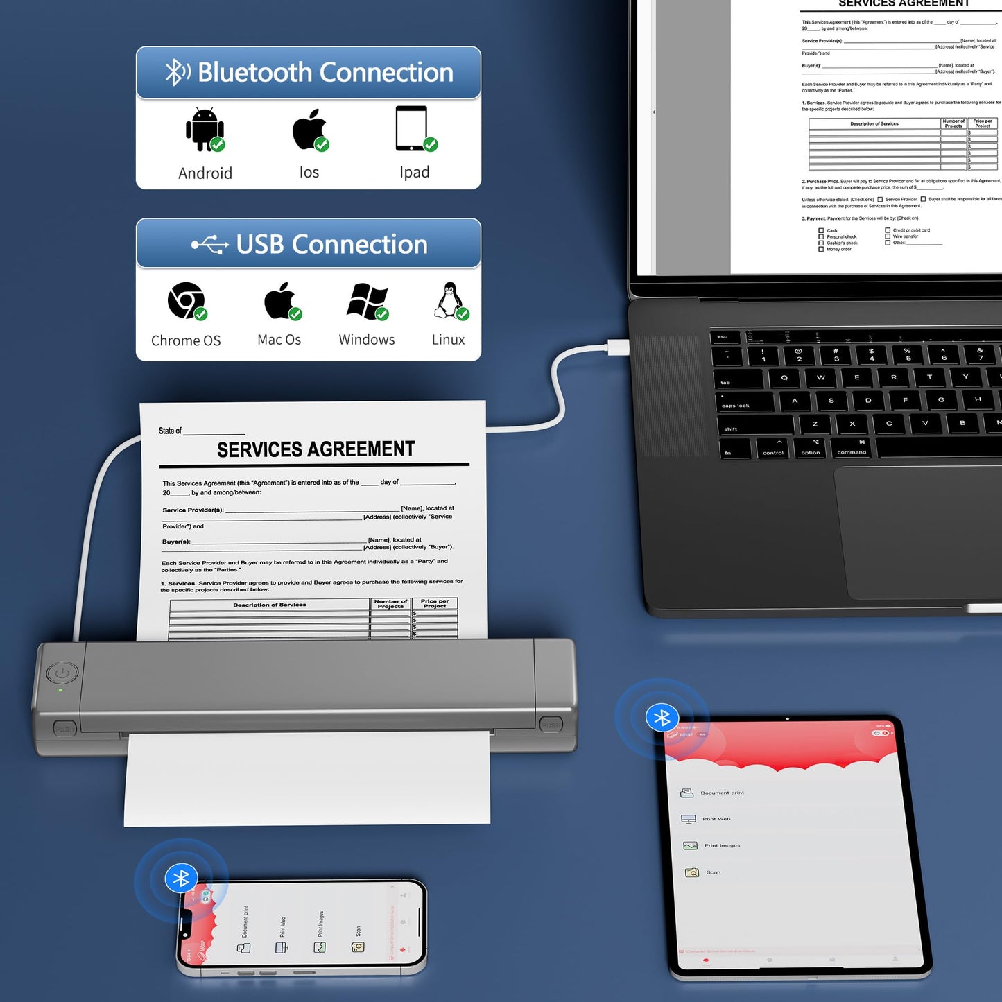 PhoFuta M08F Imprimante Thermique, Toujours avec soi avec Bluetooth, Une Mini imprimante de Voyage avec Papier à Copier Papier A4 sans Encre, Compatible with iOS/Android..