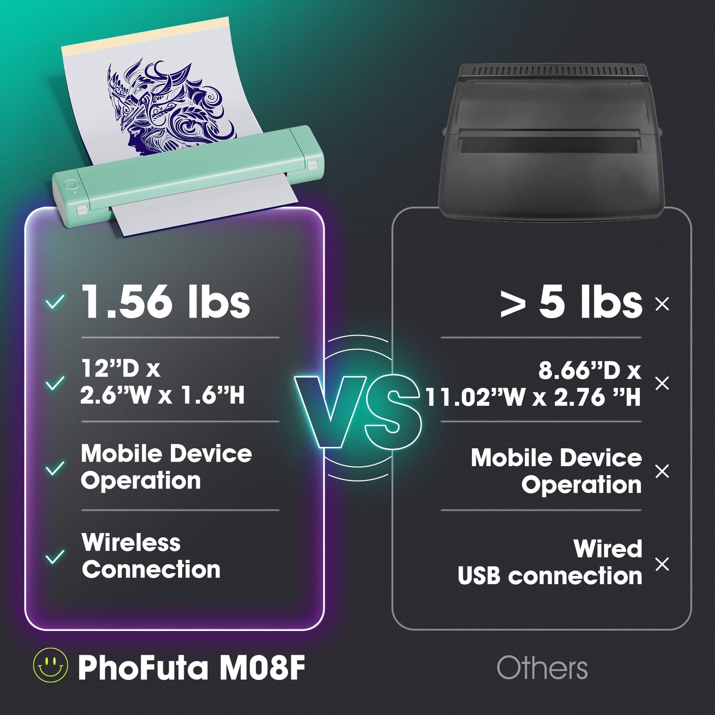 PhoFuta M08F Termocopiadora Tattoo Bluetooth Impresora Tattoo Impresora Tatuajes para Tatuajes DIY, Impresora Portátil Maquina Tatuar, Compatible con Smartphone y PC, con 10 Unidades A4 Papel Tatuaje